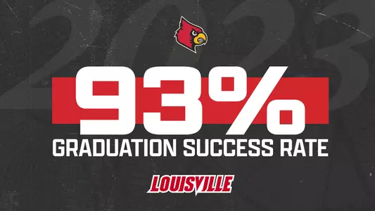 Louisville Athletics achieves a department-record 93% Graduation Success Rate.