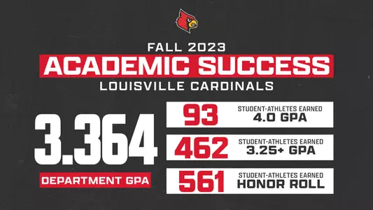 Fall Academics 2023