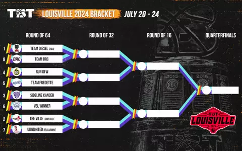 TBT Bracket Reveal Graphic