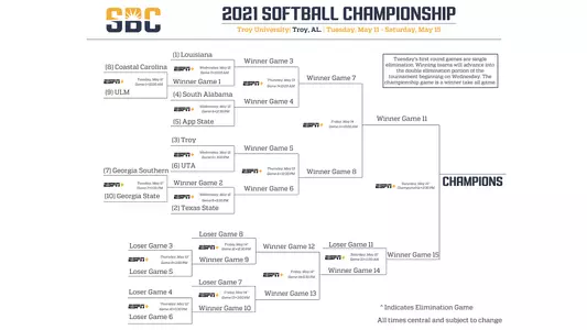 2021 SBC Softball Tourney Bracket