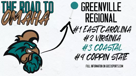2022 NCAA Regionals Announcement