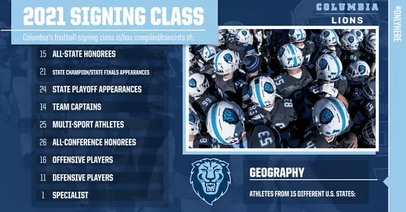 2021 Signing Class Graphic
