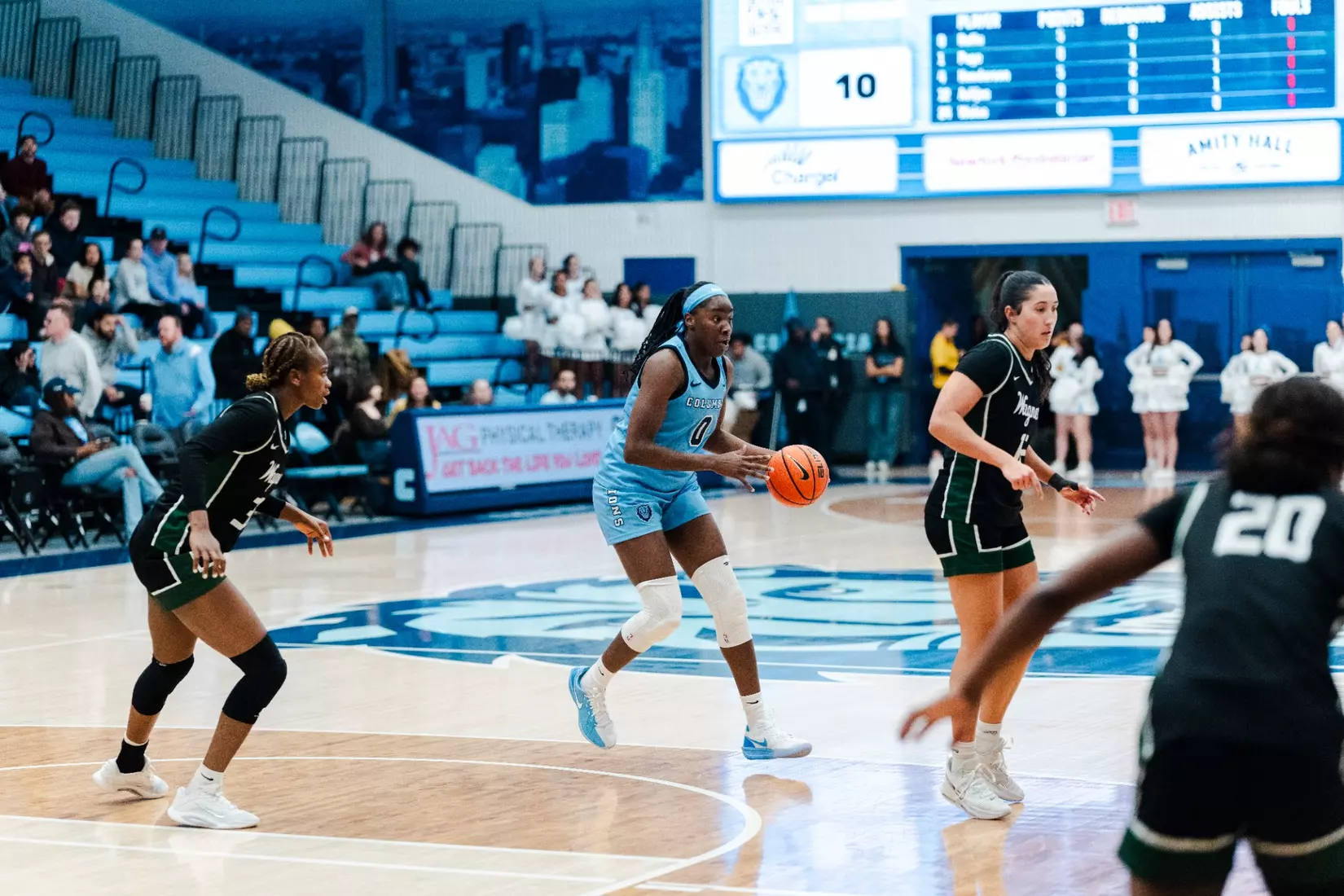 Columbia vs. Wagner (Dec. 6, 2025)