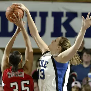 Game Notes: Duke 110, Arkansas State 56