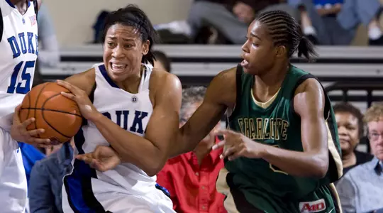 Duke Holds Off Charlotte 57-44