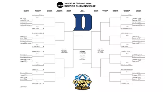 Duke to Face Georgia State in NCAA First Round