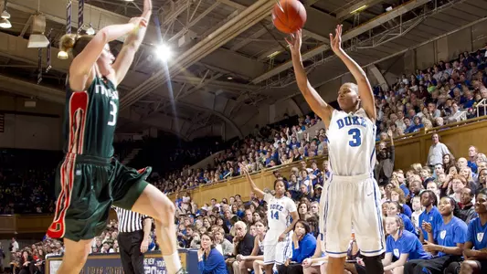 No. 7 Duke Tops No. 5 Miami 74-64