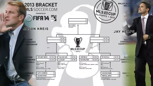 Former Blue Devils Have Sights Set on MLS Cup