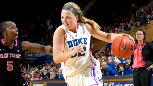 Liston Leads Duke Past Wake Forest, 81-70