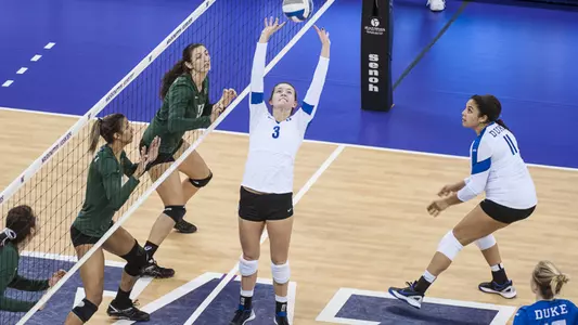 Duke Falls to Hawaii in NCAA Tournament
