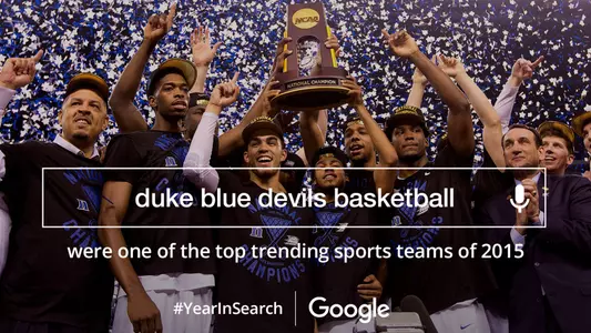 Duke One of Top Trending Sports Teams of 2015