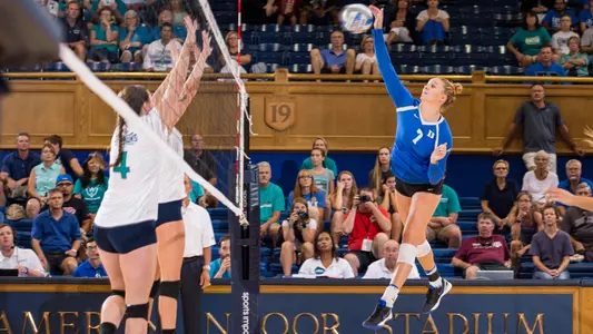 Duke Claims Road Sweep at Louisville