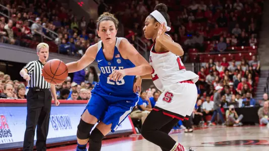 Duke Rally Falls Short at NC State in 55-52 Loss