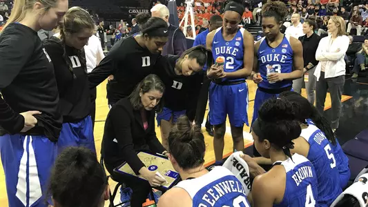 Duke Reaches 20 Wins in 70-51 Victory at Virginia