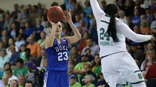 Duke Falls to Notre Dame in ACC Championship, 84-61