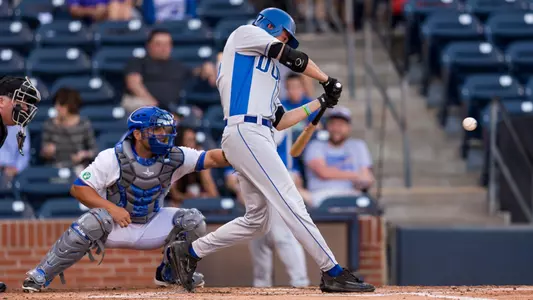 Duke Splits Doubleheader at Notre Dame