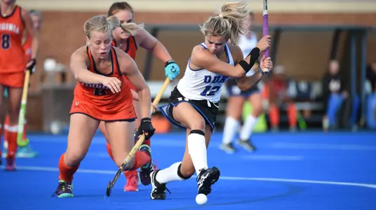 Duke Tripped Up at No. 10 Virginia, 4-1