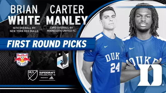 White, Manley, Fj?rtoft Selected in MLS SuperDraft