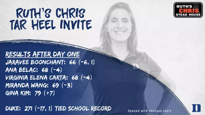 Blue Devils Go Low in Opening Round in Chapel Hill