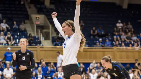 Duke to Face LMU in NCAA Tournament