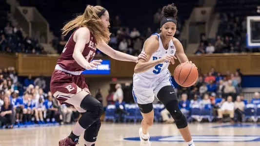 Balanced Scoring Attack Leads Duke Past Elon, 81-64