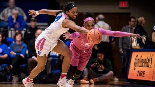 No. 20 Duke Upsets No. 9 Florida State, 79-66