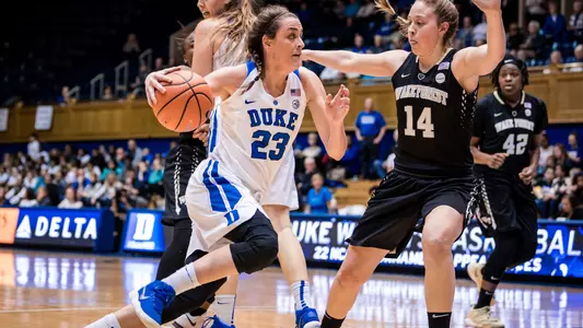 Blue Devils Take Down Wake Forest, 59-51