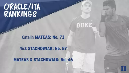 Two Blue Devils in Oracle/ITA Preseason Rankings