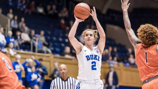 Gorecki Scores 26, Duke Falls 64-57 to Virginia Tech