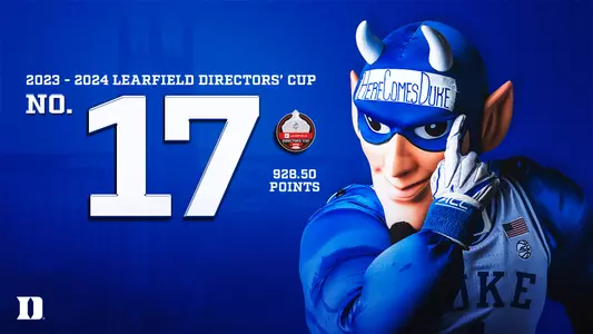 2023-24 Directors' Cup
