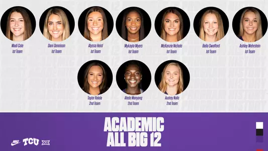 TCU Volleyball 2021 Academic All Big 12