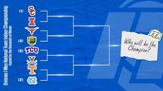 2021 ITA Indoors Bracket