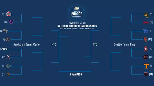 ITA Indoors Bracket 2022