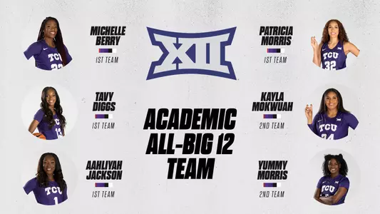 2022 Academic All-Big 12 - WBB