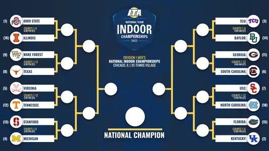 ITA Indoor National Championships Bracket