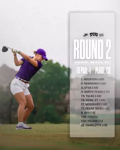 Round 2 Recap - Sam Golden Inv.
