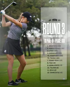 WGolf - Sam Golden Inv. - Final Round Results