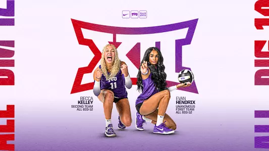 Evan Hendrix and Becca Kelley All-Big 12
