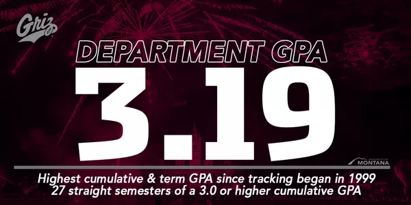 2018 fall semester GPA