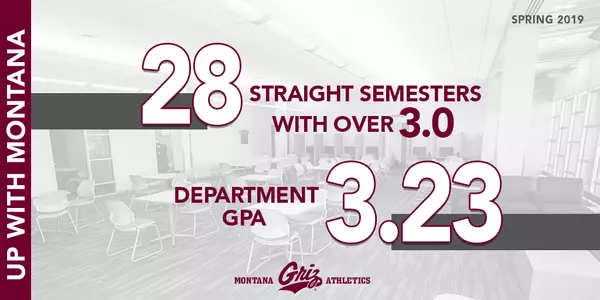 2019 spring GPA