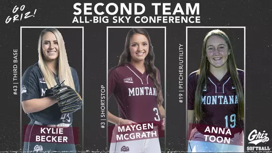 2021 All-Big Sky second team