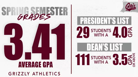 2021 spring semester grades