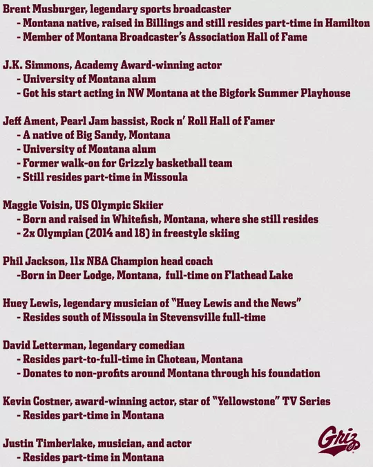 CELEBRITY GUEST LIST