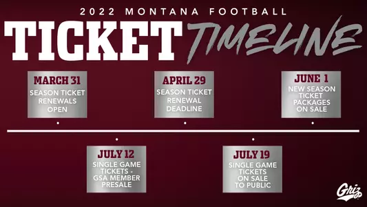 Ticket timeline 2022
