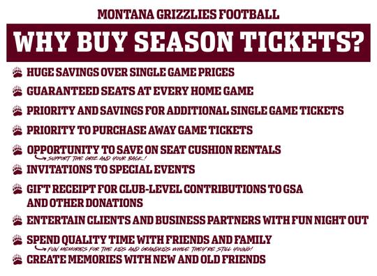Griz FB ticket raffle - Montana Grizzlies • Griz Athletics