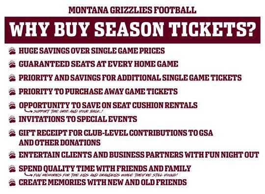 Considering buying Season Tickets for 2022 any info would be