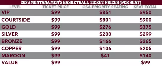 mbb ticket prices 2023