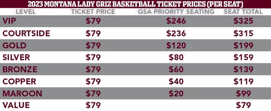 wbb ticket prices 2023