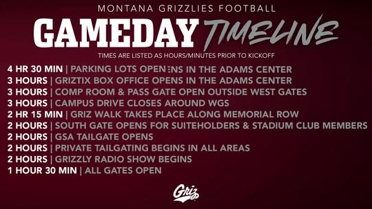 Game Day Timeline - Gameday Program