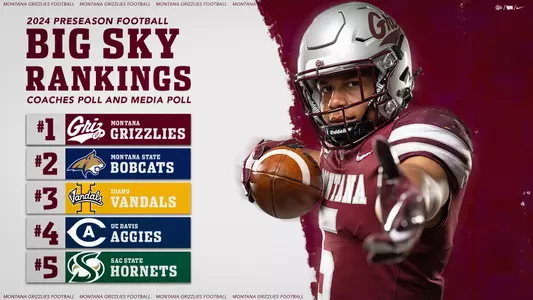 Preseason Polls 2024